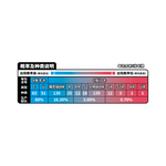 Pokémon 151 Journey 151C Box | Simplified Chinese