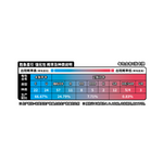 Pokémon Victory Star Guide CS6.5C Box | Simplified Chinese