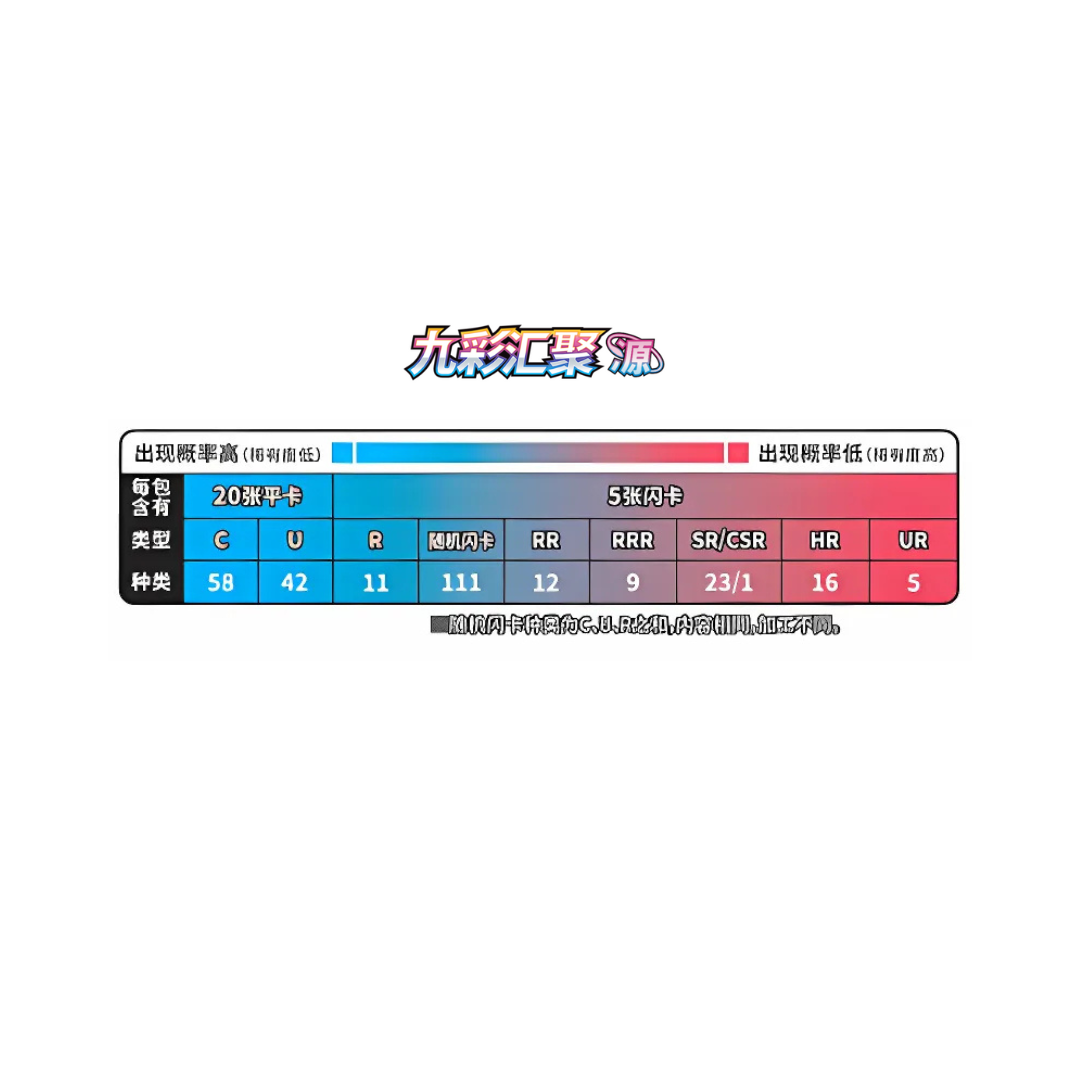 Pokémon Nine Colors Gathering CS4bC Jumbo Box | Simplified Chinese